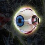 Find advanced lens options for cataract surgery.